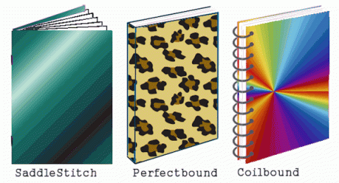 examples of binding options